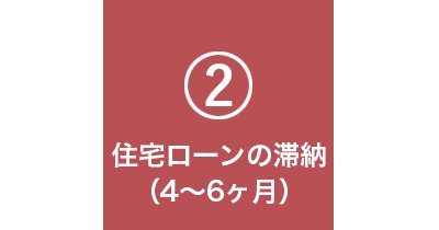 住宅ローン２の画像